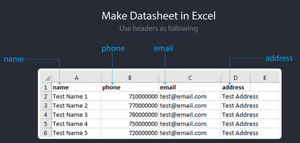 SMS Gateway API Text Origins Import Contacts